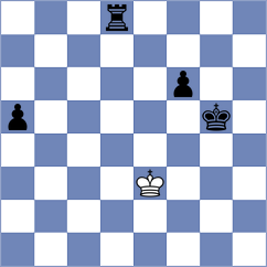 Hong - Wu (chess.com INT, 2023)