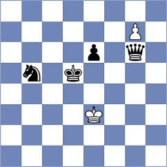 Kawka - Martinez (chess.com INT, 2025)