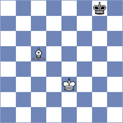 Tharushi - Subramanian (chess.com INT, 2024)