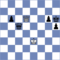 Dreev - Bortnyk (chess.com INT, 2022)
