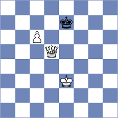 Serikbay - Prohorov (Chess.com INT, 2021)