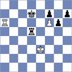 Zieba - Lukasiewicz (Wroclaw POL, 2024)