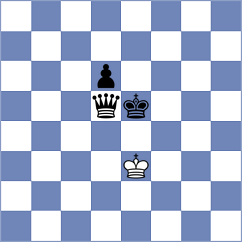 Berago - Peycheva (FIDE Online Arena INT, 2024)