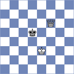 Vokarev - Szente Varga (Chess.com INT, 2020)