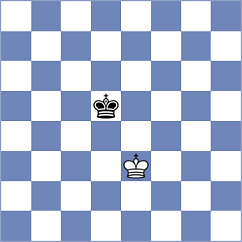 Sahil - Shevtchenko (Chess.com INT, 2021)