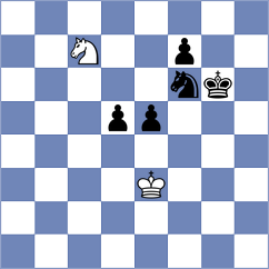 Nurgaliyeva - Malek (chess.com INT, 2025)
