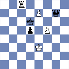 Monpeurt - Volovich (chess.com INT, 2024)