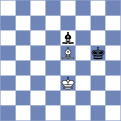 Idnani - Dubnevych (chess.com INT, 2024)