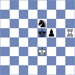 Charochkina - Spata (Chess.com INT, 2020)