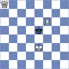 Fernandez Guillen - Grutter (chess.com INT, 2023)