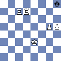 Brenke - Janeczko (chess.com INT, 2024)