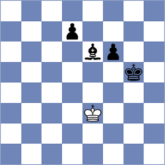 Broca Jimenez - Grot (chess.com INT, 2022)
