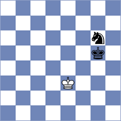 Hartikainen - Zaichenko (chess.com INT, 2023)