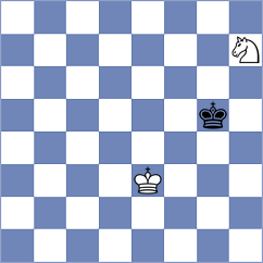 Jimenez Martinez - Green (Chess.com INT, 2020)