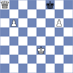 Navia Andrade - Rodriguez Portilla (Chess.com INT, 2020)