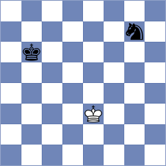 Roman - Yeritsyan (chess.com INT, 2023)