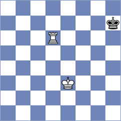 Zou - Makhnev (chess.com INT, 2024)