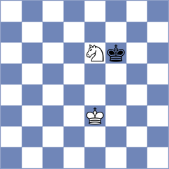 Jodorcovsky - Rodchenkov (chess.com INT, 2023)