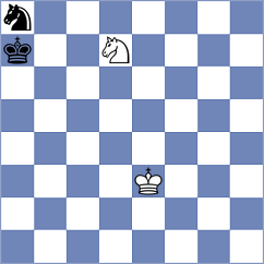 Boci - Janik (chess.com INT, 2025)