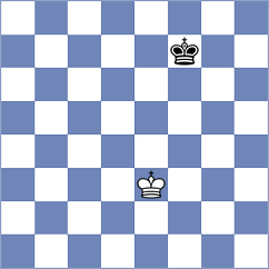Bogaudinov - Brodowski (chess.com INT, 2024)