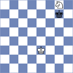 Sanchez Alvares - Mirzoev (chess.com INT, 2022)