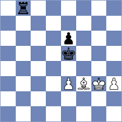 Pham Le Thao Nguyen - Yoo (chess.com INT, 2023)