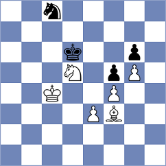 Kaplan - Alfaro (chess.com INT, 2023)