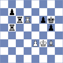 Ter Sahakyan - Gajewski (chess.com INT, 2025)