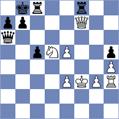 Klaver - Griffith (Chess.com INT, 2021)