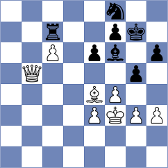 Svane - Guseynov (chess.com INT, 2024)