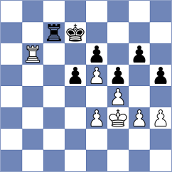 Alizadegan - Heidarzadeh (Chess.com INT, 2021)