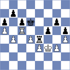 Vakhlamov - Aradhya (chess.com INT, 2025)