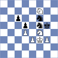 Gabdushev - Golubka (chess.com INT, 2024)