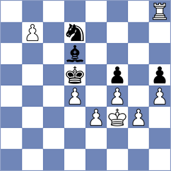 Kiolbasa - Mukherjee Bratajit (Wroclaw POL, 2024)