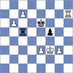 Mikhailova - Shuvalova (FIDE Online Arena INT, 2024)