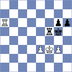 Sharapov - Ochedzan (chess.com INT, 2025)