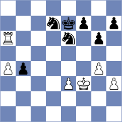 Sanchez Esguevillas - Hernandez Velasco (Valladolid, 1994)