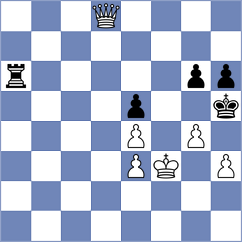 Yanev - Arakelyan (chess.com INT, 2025)