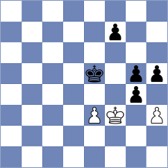 Loehr Dols - Sanjuan Morigosa (Castelldefels, 2004)