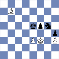 Bodrogi - Kucuksari (Petrovac MNE, 2024)