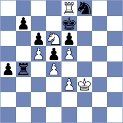 Saraci - Havlik (Chess.com INT, 2019)