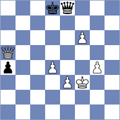 Laurent-Paoli - Martirosyan (Poitiers FRA, 2025)