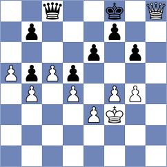 Zou - Chekletsov (chess.com INT, 2025)