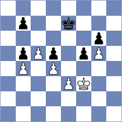 Megalios - Svetushkin (Chess.com INT, 2020)