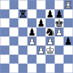Argandona Riveiro - Kim (chess.com INT, 2023)