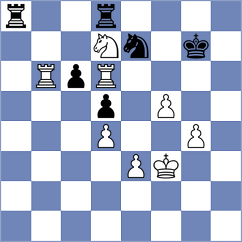 Blagojevic - Markovic (Niksic, 1997)