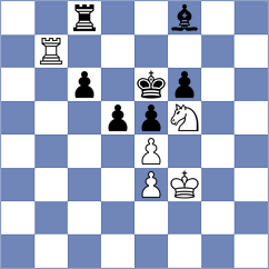 Kopacz - Firat (chess.com INT, 2022)