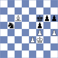 Jaiswal - Sandeep (Cochin, 2004)