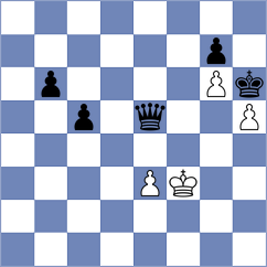 Bond - Lukic (Prague, 2012)