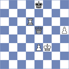 Brozyna - Thorsen (chess.com INT, 2024)